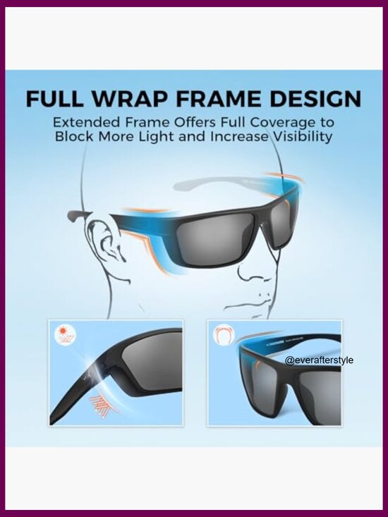 Polarized Sport Sunglasses with Oleophobic Coating for Driving Fishing